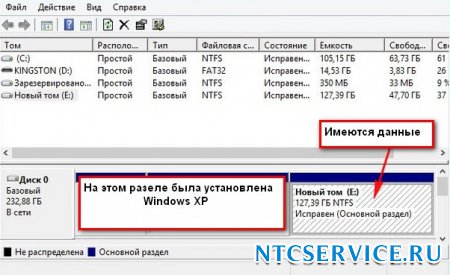 Перенос Windows 8 на другой компьютер